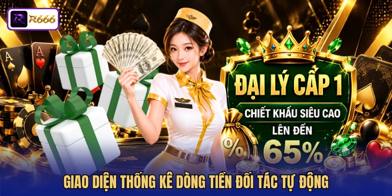 Giao diện thống kê dòng tiền đối tác tự động